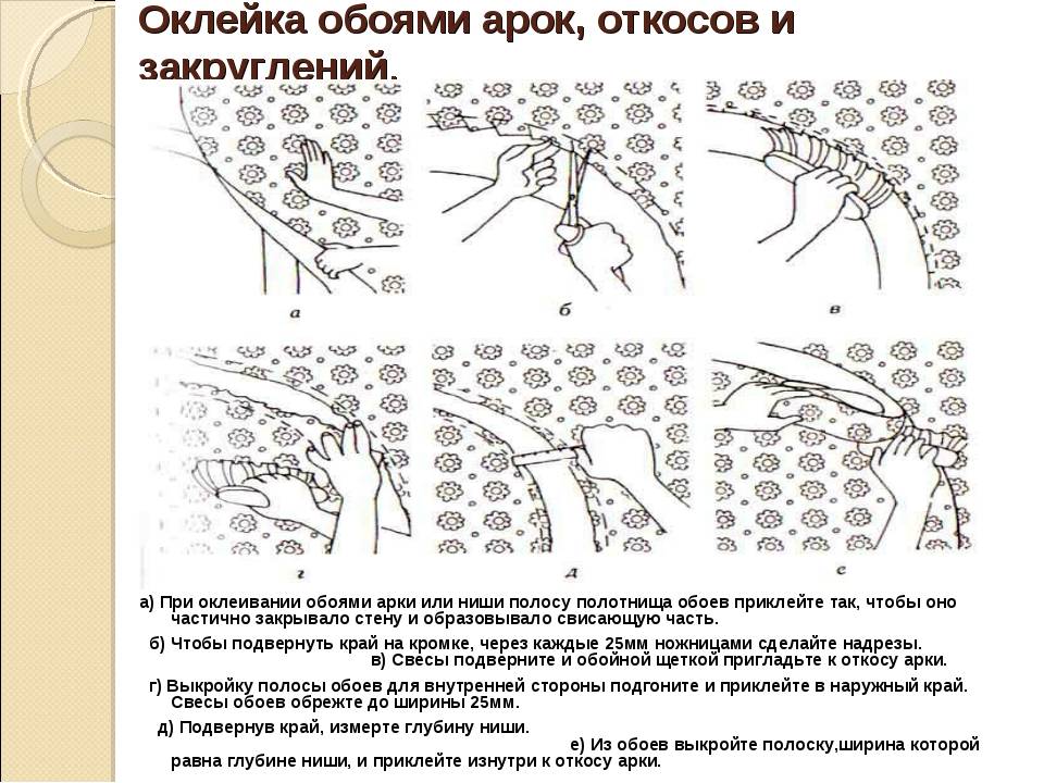 Как обклеить арку обоями