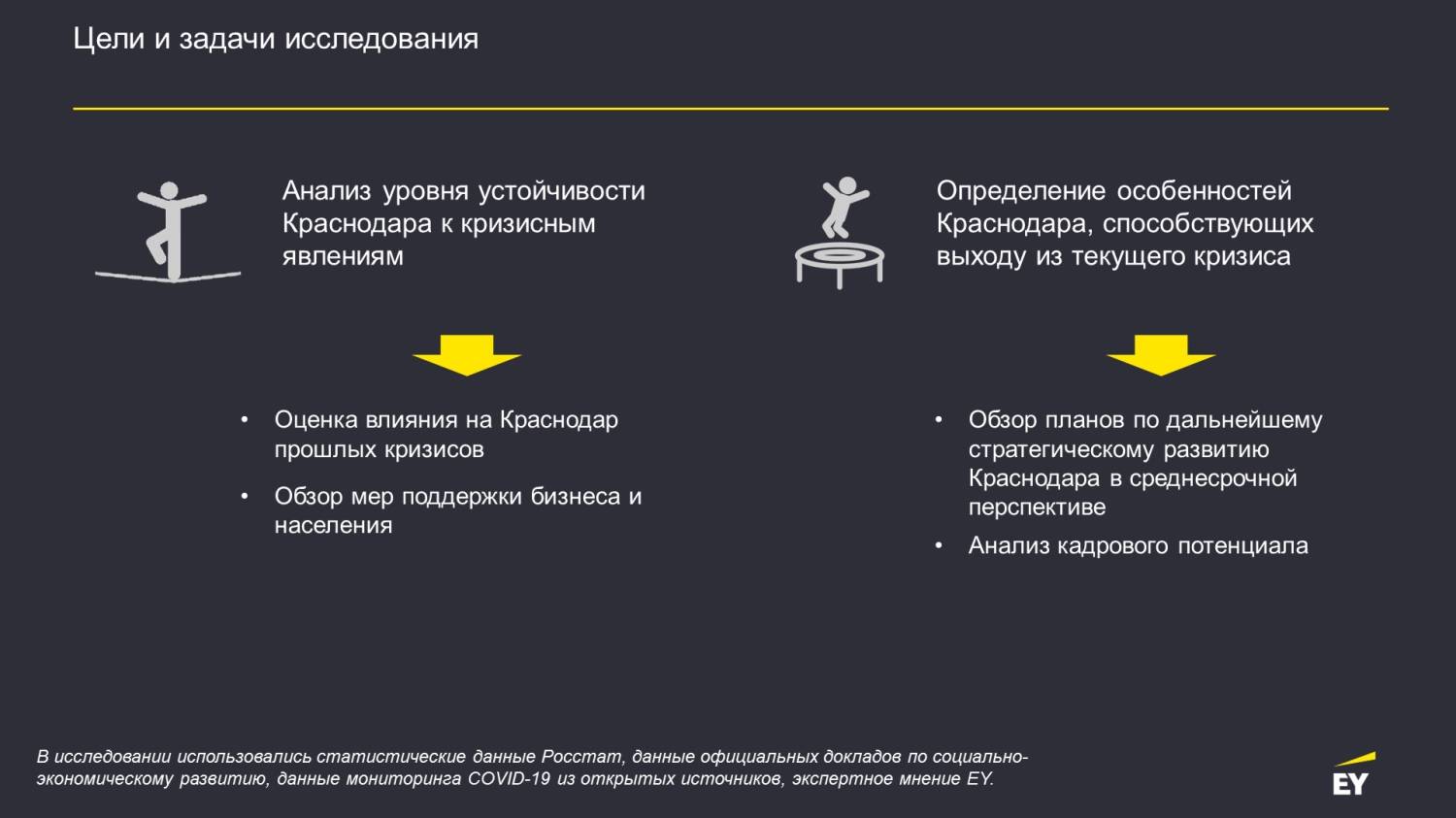 Что происходит на российском рынке недвижимости и стоит ли сейчас покупать жильё. объясняют эксперты