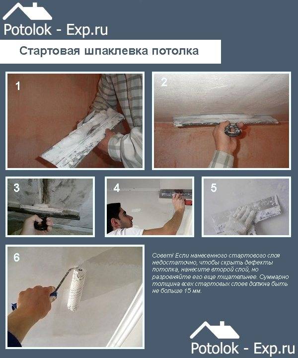 Шпаклевка для стен под обои какая лучше