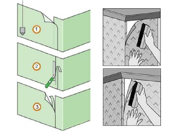 Как правильно клеить флизелиновые обои своими руками: пошаговая инструкция, видео
