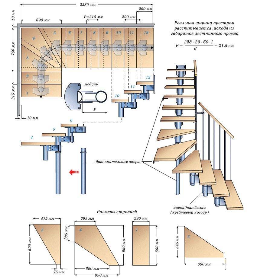 Ступени для лестниц из дерева: рекомендации по изготовлению и монтажу