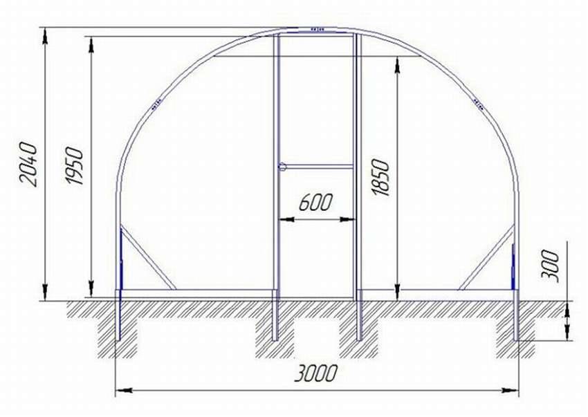 Парник из профильной трубы 20х20 своими руками чертежи