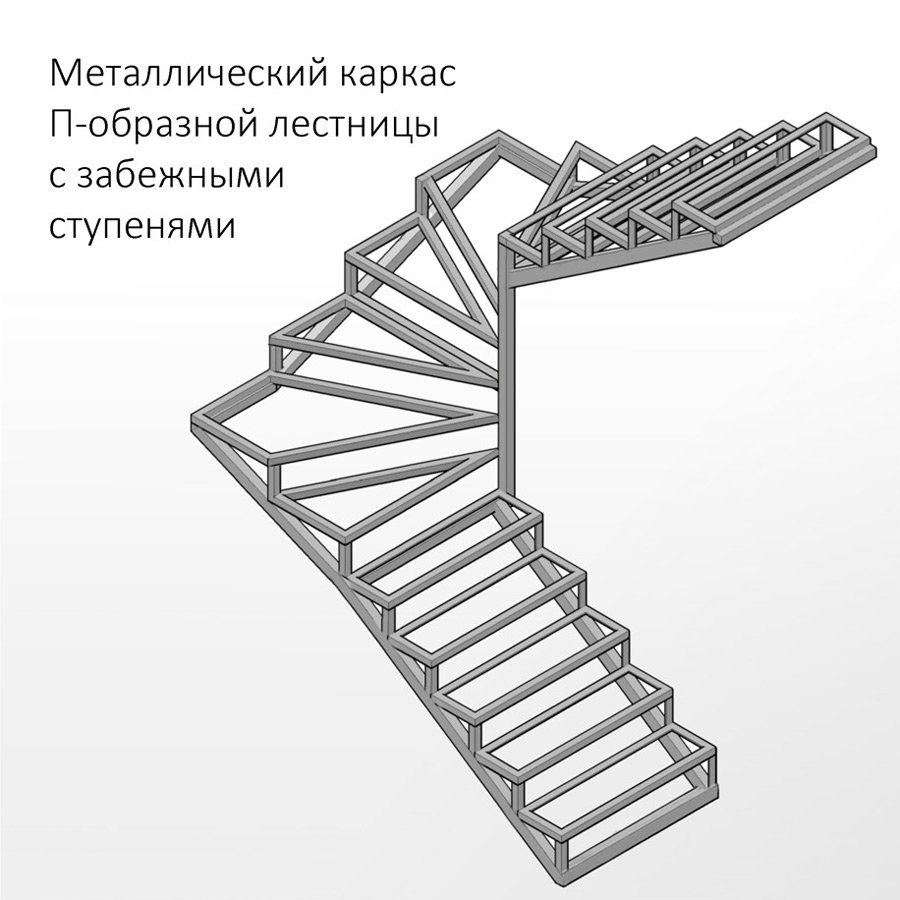 Изготовление лестниц на металлическом каркасе: советы мастеров