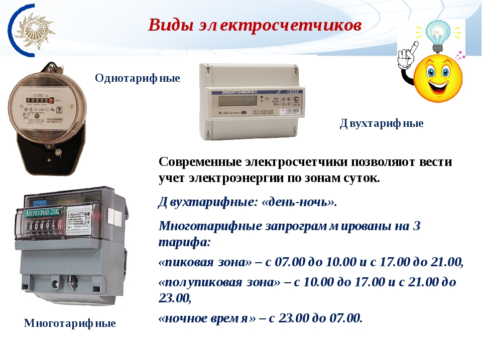 Принцип работы электросчетчика
