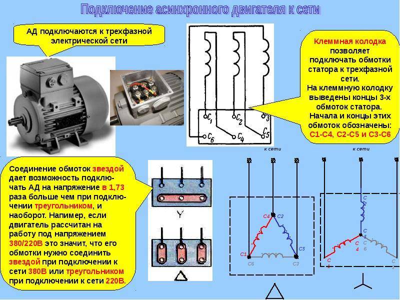 Схемы соединения обмоток статора и подключения их к трехфазной электрической сети