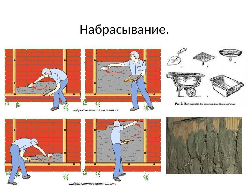 Как штукатурить стены цементно-песчаным раствором своими руками: пошаговая инструкция, видео
