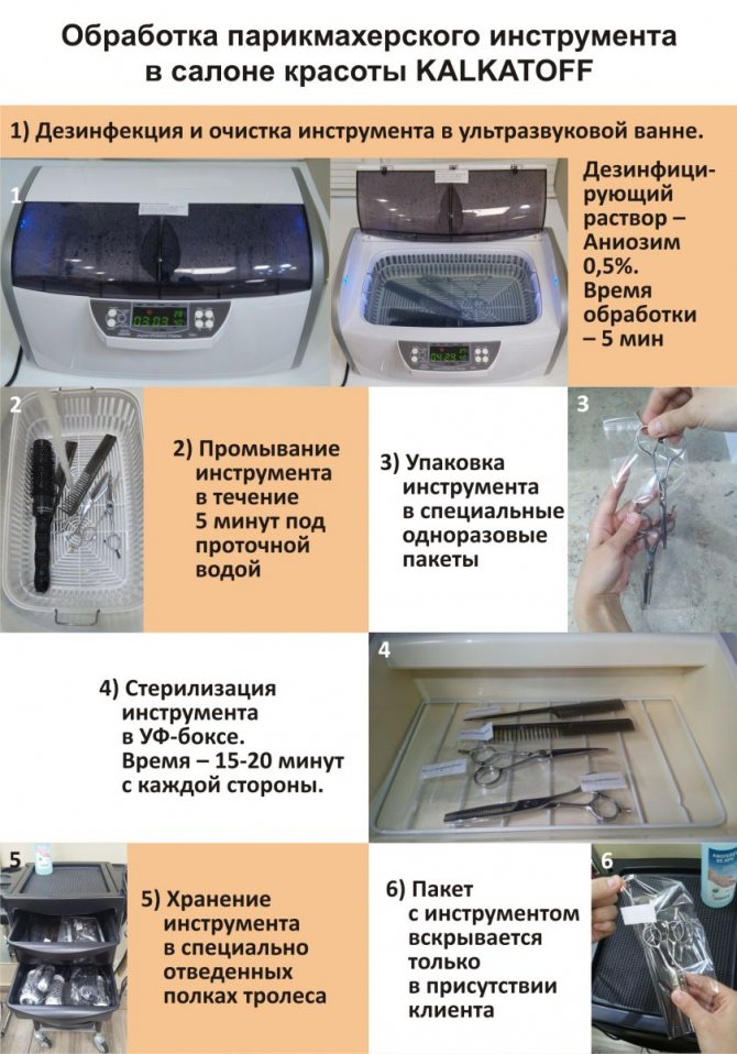 Может ли очиститель воздуха задерживать вирусы?
