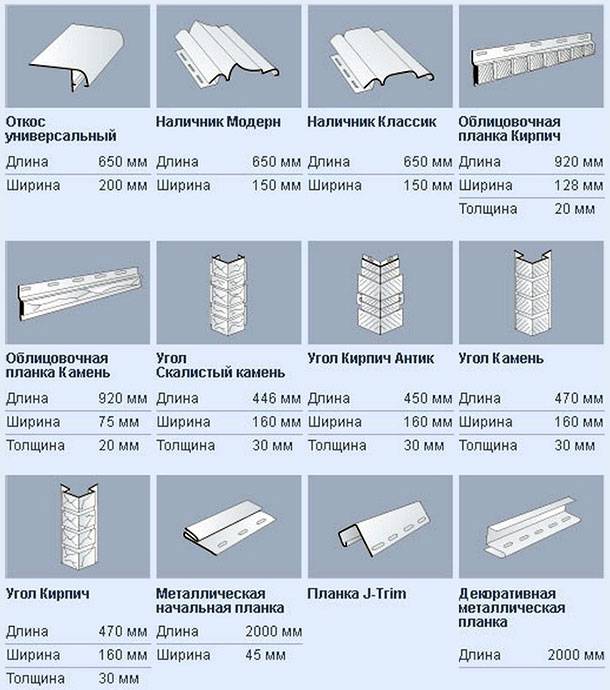 Пластиковые потолочные панели-размеры и тонкости выбора