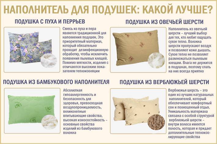 Как правильно выбрать подушку. как выбрать подушку для сна: особенности подбора ортопедических и анатомических моделей