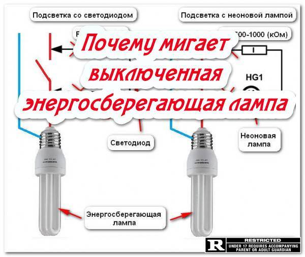 Моргает светодиодная лампа: устранение причин мигания