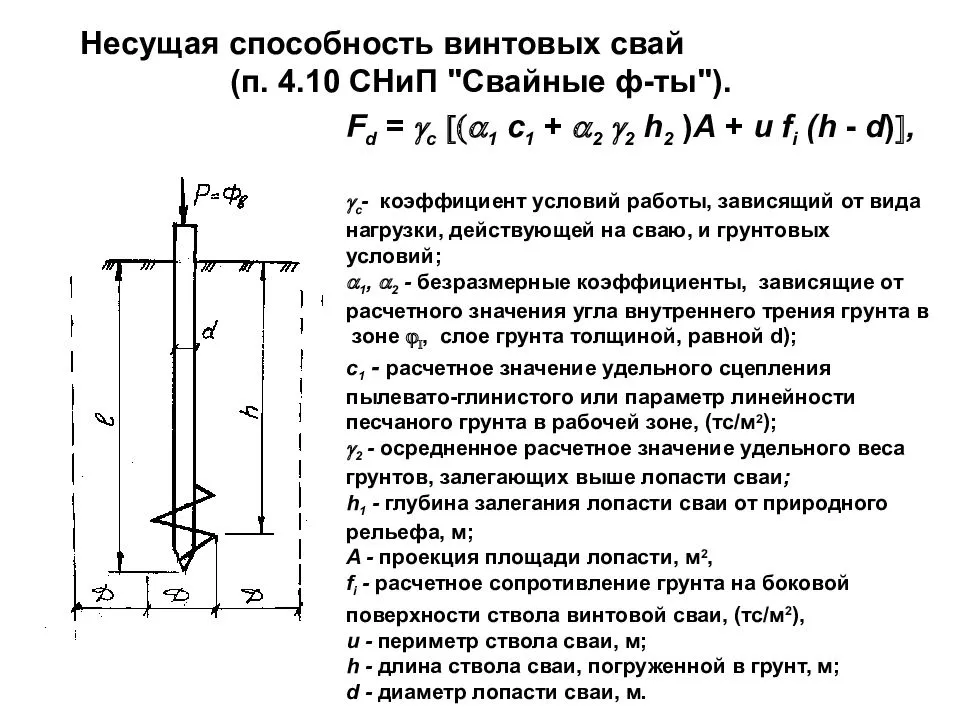 Расчет свайного фундамента: сбор информации и количество конструкций
