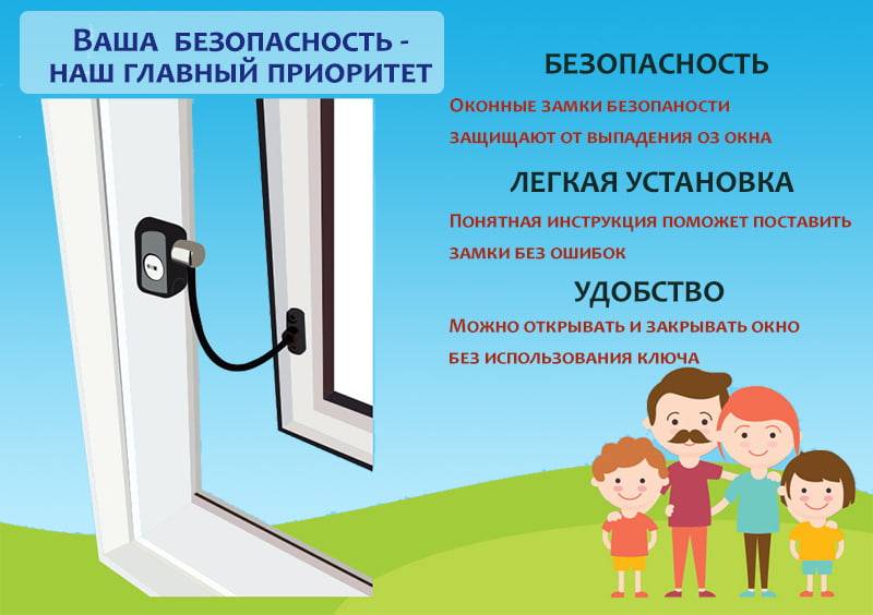 Детский замок на окна – залог безопасности ребенка