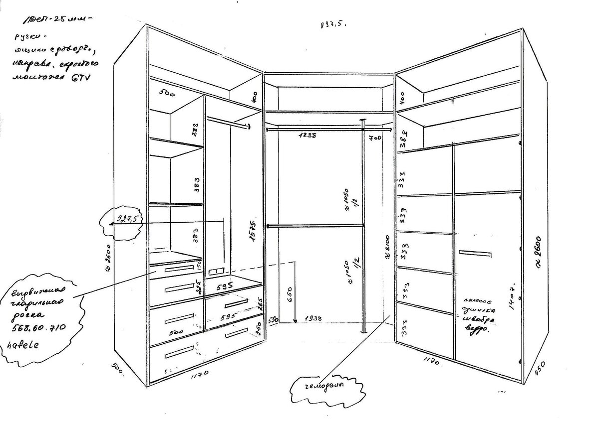 Оформление гардеробной комнаты и 5 причин для ее создания