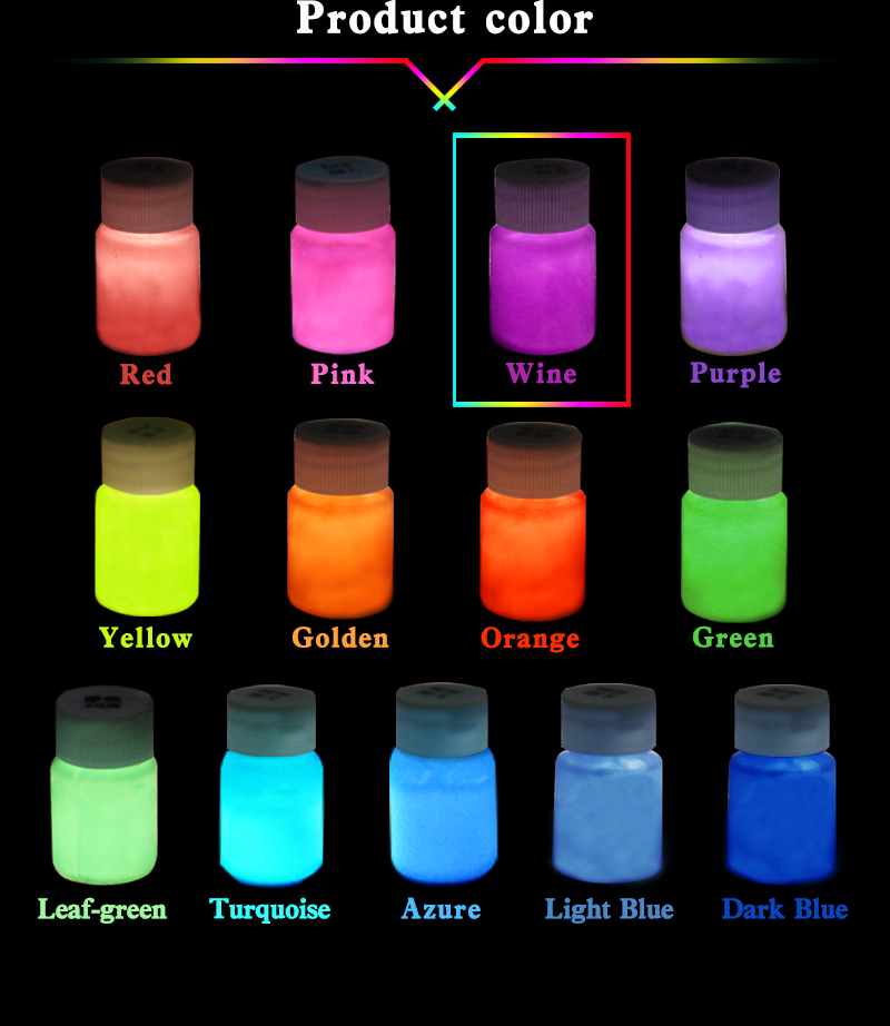 Флуоресцентная краска: как работает, как светится