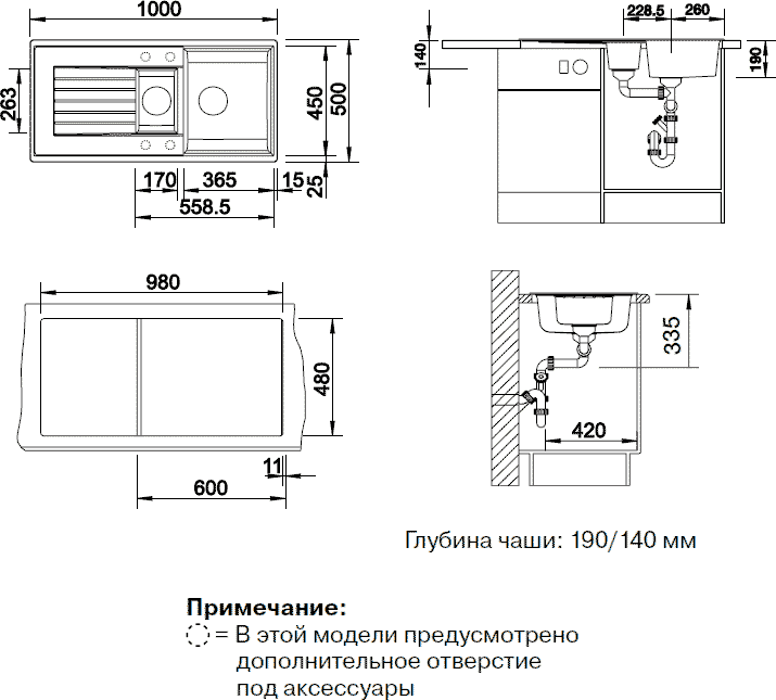 Установка врезной кухонной мойки своими руками - shkafkupeprosto.ru