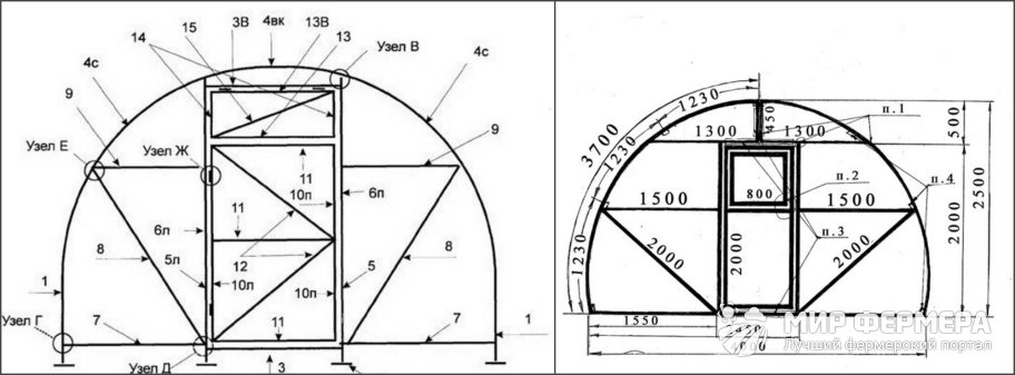 Чертеж теплицы из профильной трубы 20 40