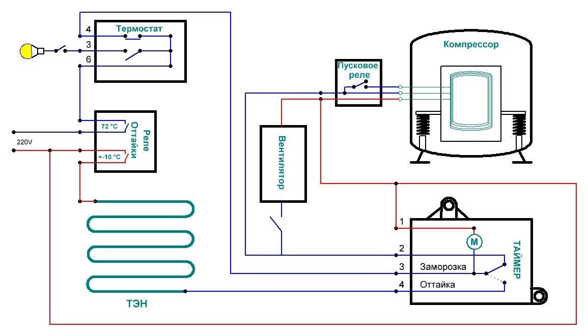 Холодильная камера подключение. Схема подключения холодильника ноу Фрост. Электрическая схема холодильника ноу Фрост. Схема подключения холодильника Индезит ноу Фрост. Схема подключения ноу Фрост Индезит.