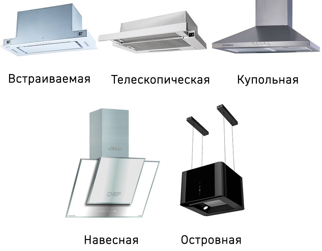 Как правильно подобрать вытяжку для кухни — советы профессионалов