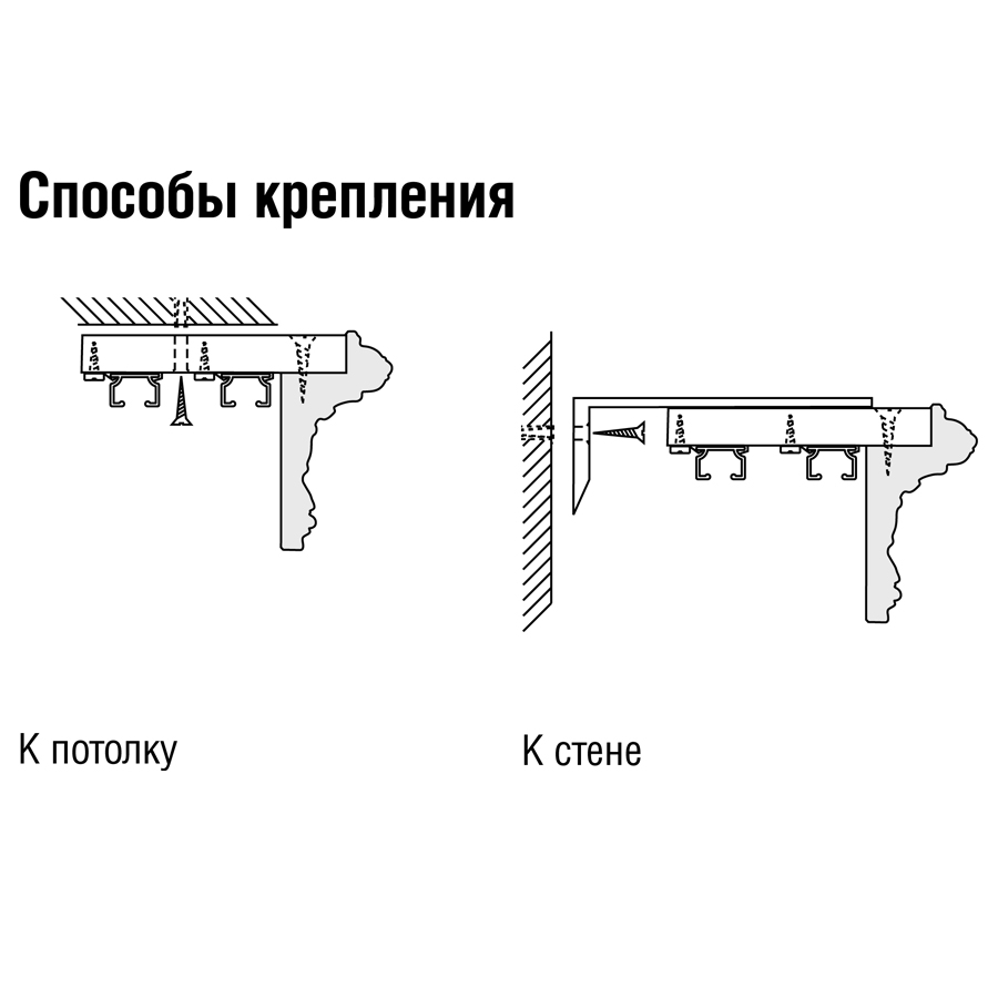 Потолочный карниз для штор в доме: как повесить своими руками: технология- крепление и инструменты +фото и видео