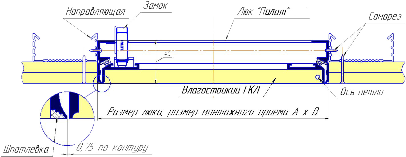 Люк из гипсокартона