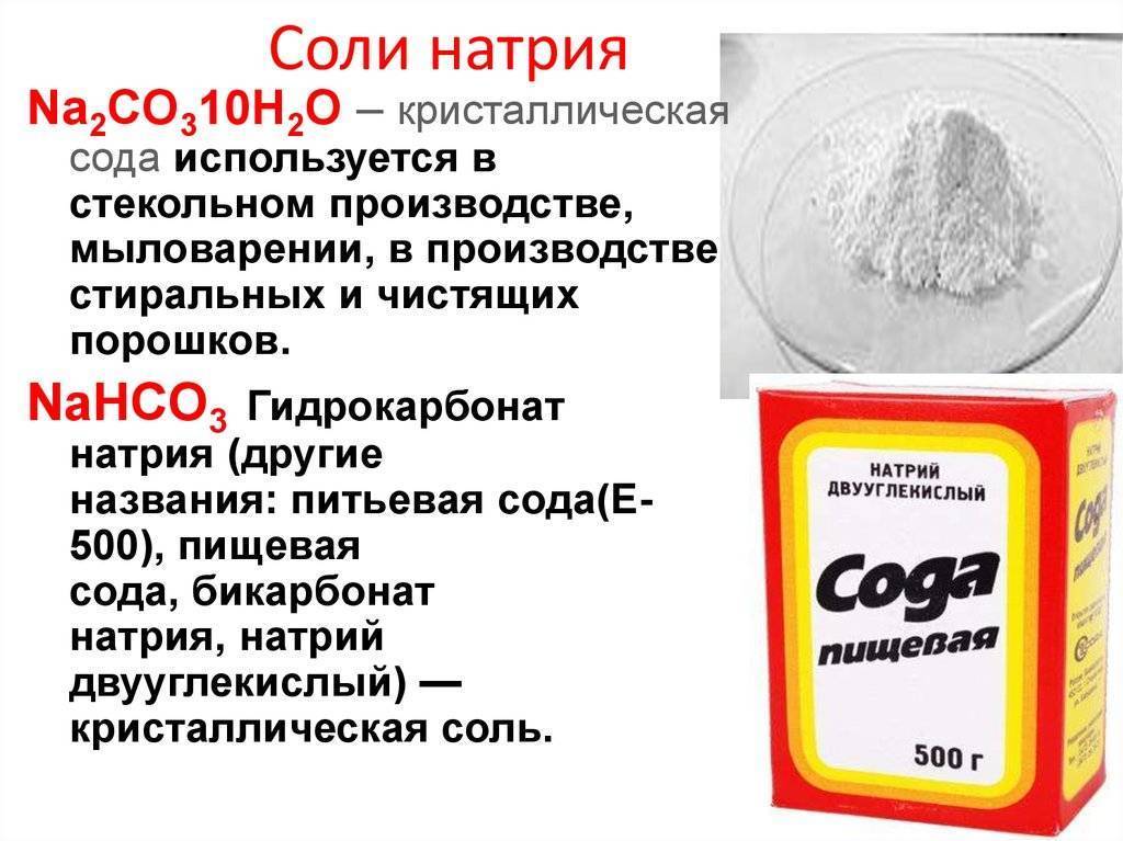 Сода: 50 необычных способов применения