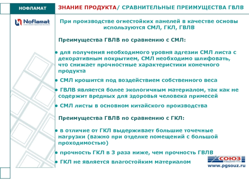 Гипсокартон горючий материал или нет