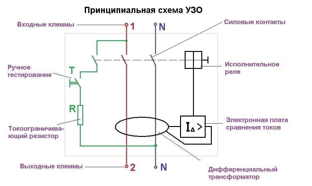 15 схем установки узо | ehto.ru