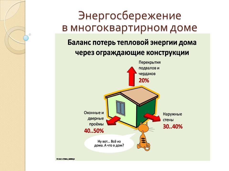 Дом своими руками: выбираем дешевые материалы