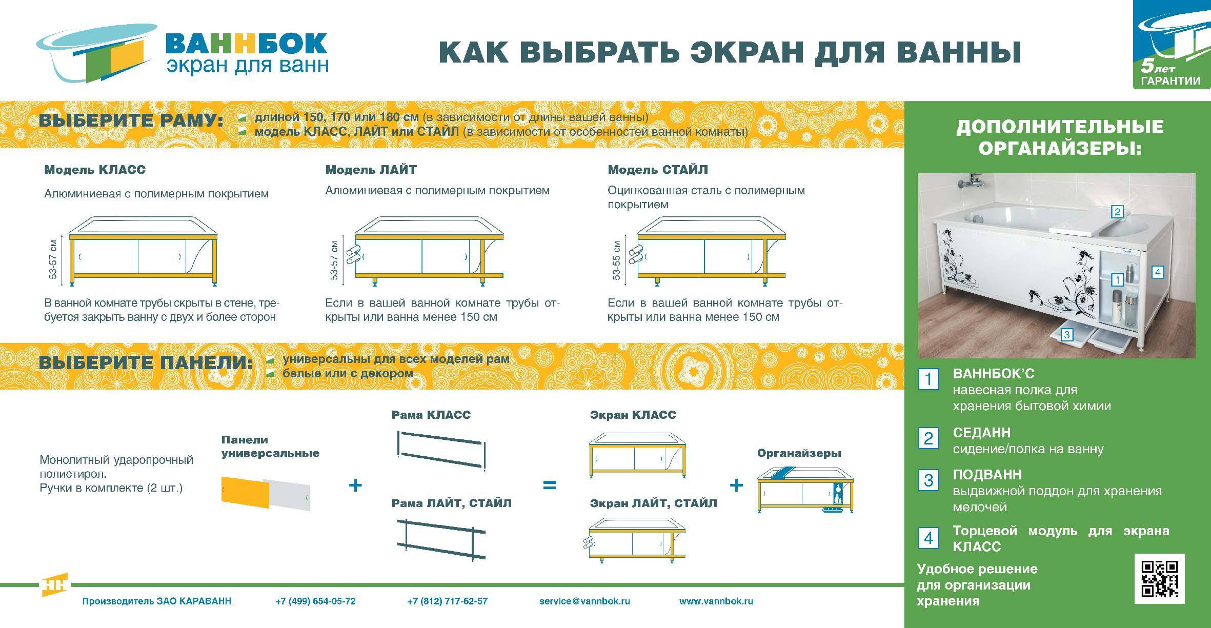 Как выбрать экран под ванну — вариации моделей и рекомендации по монтажу