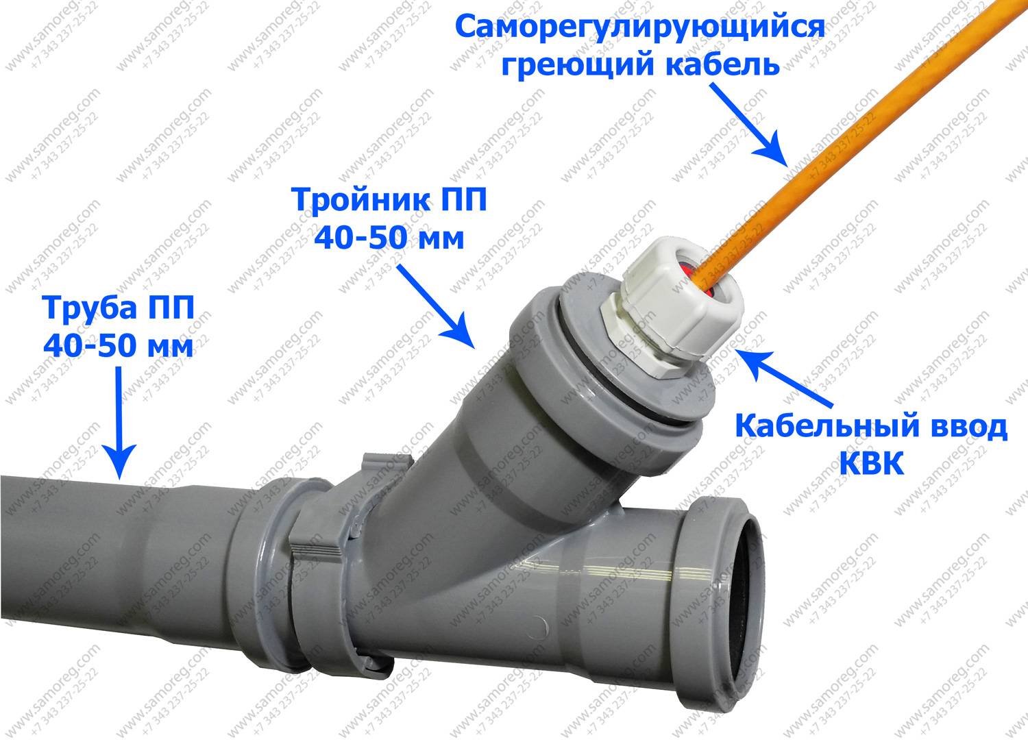 Греющий кабель для канализационных труб: монтаж внутри саморегулирующего провода обогрева