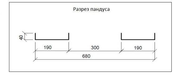 Методика рассчета пандусов - элтрэк - металлические подстолья и стеллажи, изделия из нержавеющей стали, ограждения и поручни, металлоконструкции, порошковая окраска.