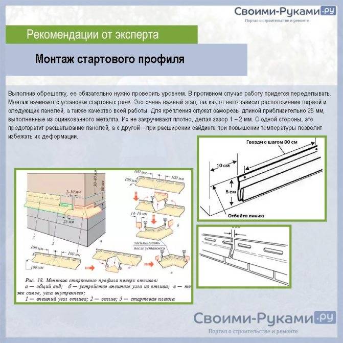 Обшивка сайдингом деревянного дома своими руками: руководство по отделке, в том числе с утеплением + видео