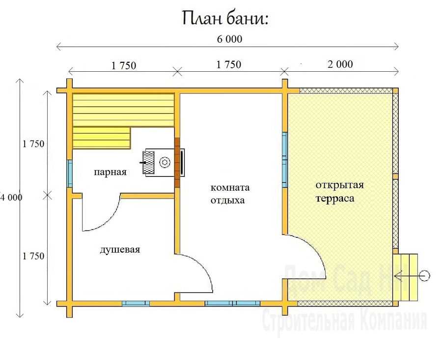 Планировка бани размером 4х6 с раздельной мойкой и парилкой - «все о сауне и банях»