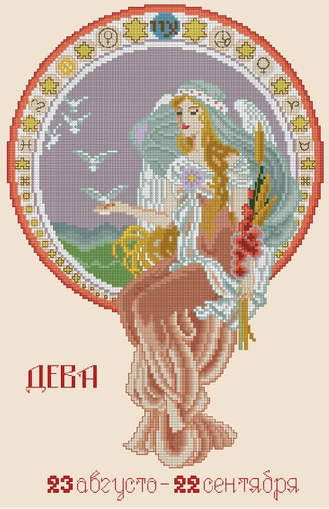 Кто ваш настоящий друг, а кто фальшивый по знаку зодиака