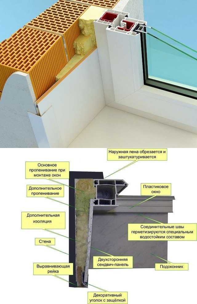 ? простая установка откосов на пластиковые окна — проверенные способы с инструкциями