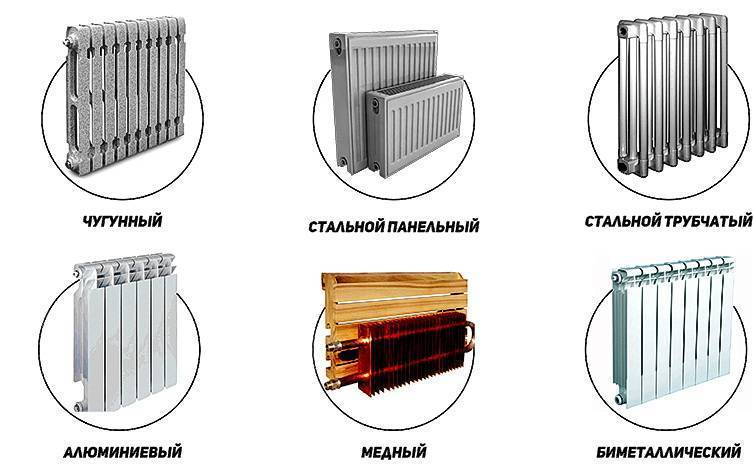 Радиаторы отопления: 3 критерия выбора