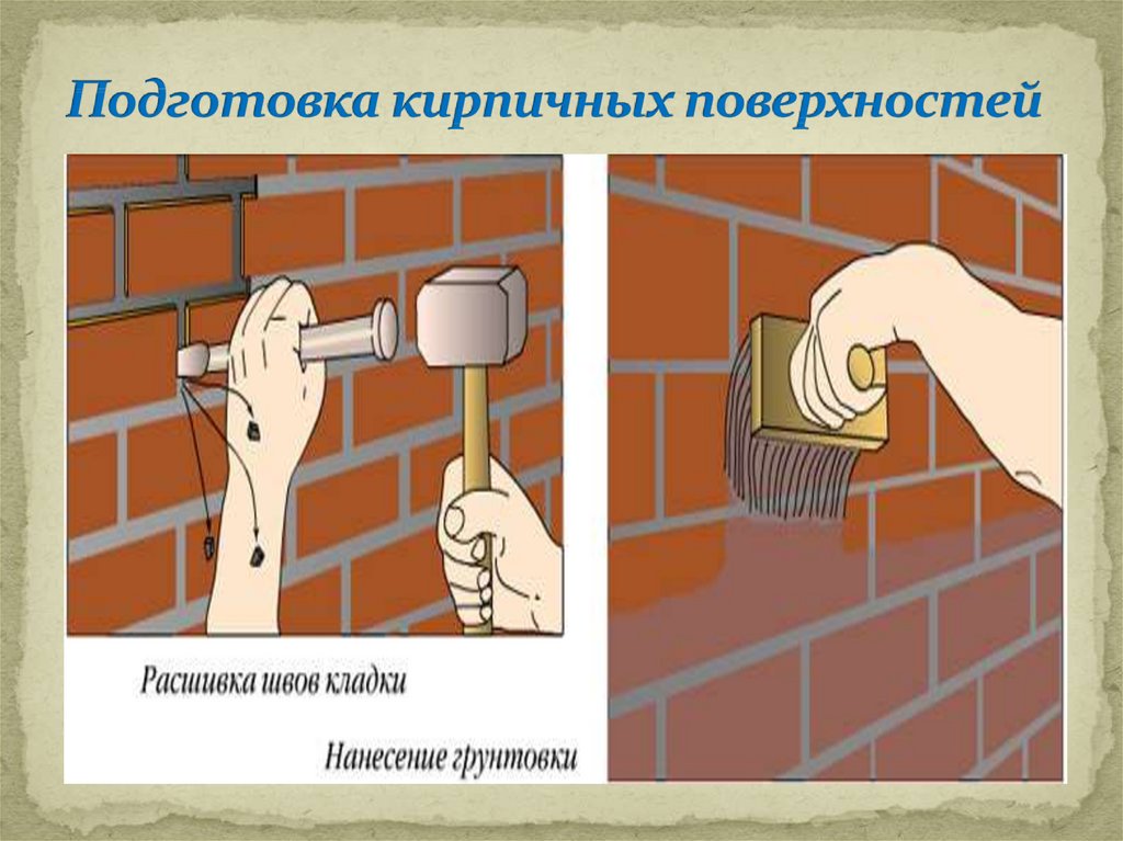 Как и чем штукатурить наружные стены из кирпича своими руками: пошаговая инструкция, видео