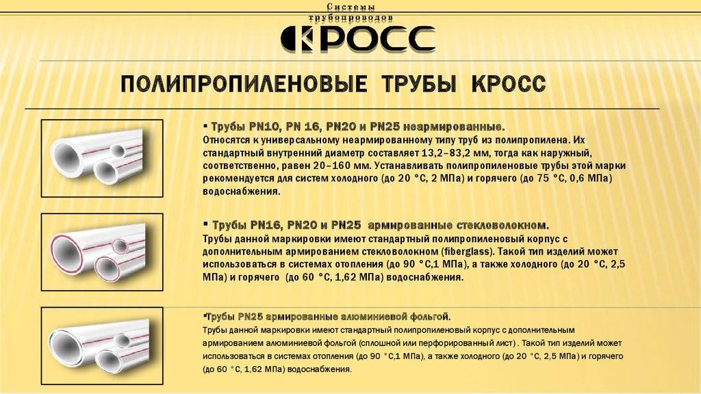 Какие полипропиленовые трубы выбрать для водопровода: область применения по типу материала- обзор +видео