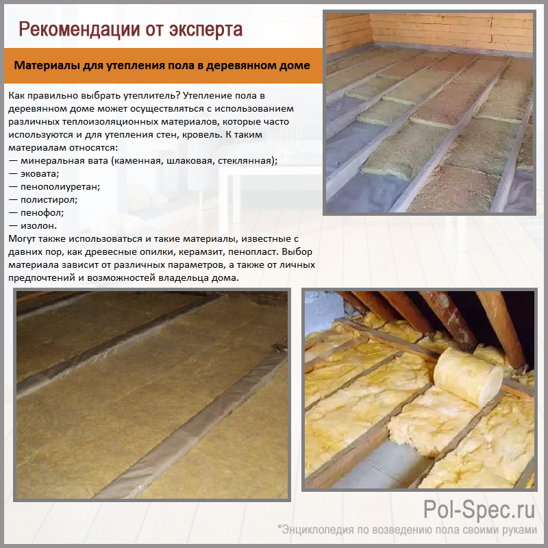 Утепление пола в частном доме своими руками: пошаговая инструкция