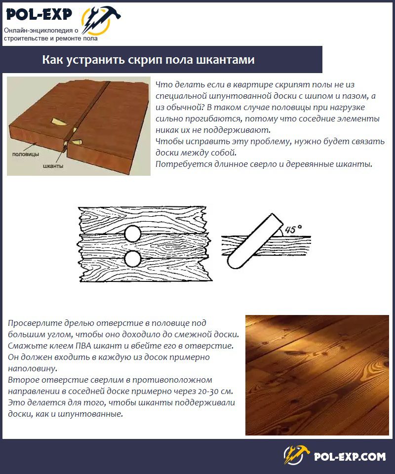 6 способов быстро и недорого устранить скрип полов своими руками