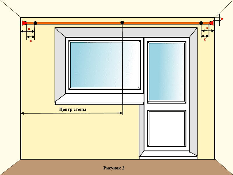 Карнизы для шторы: как правильно установить? | онлайн-журнал о ремонте и дизайне