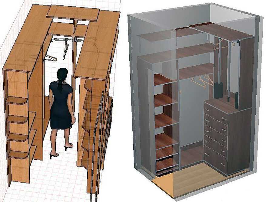 Удобные гардеробные комнаты 2 кв. м: фото и 6 деталей