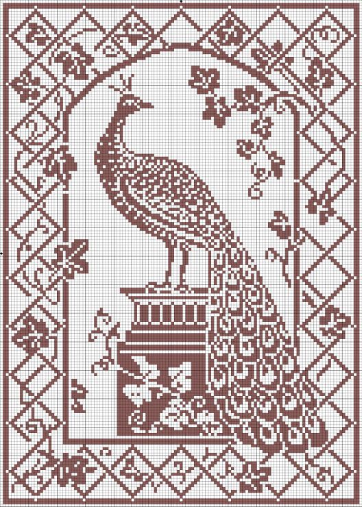 Схемы вышивки крестом птиц