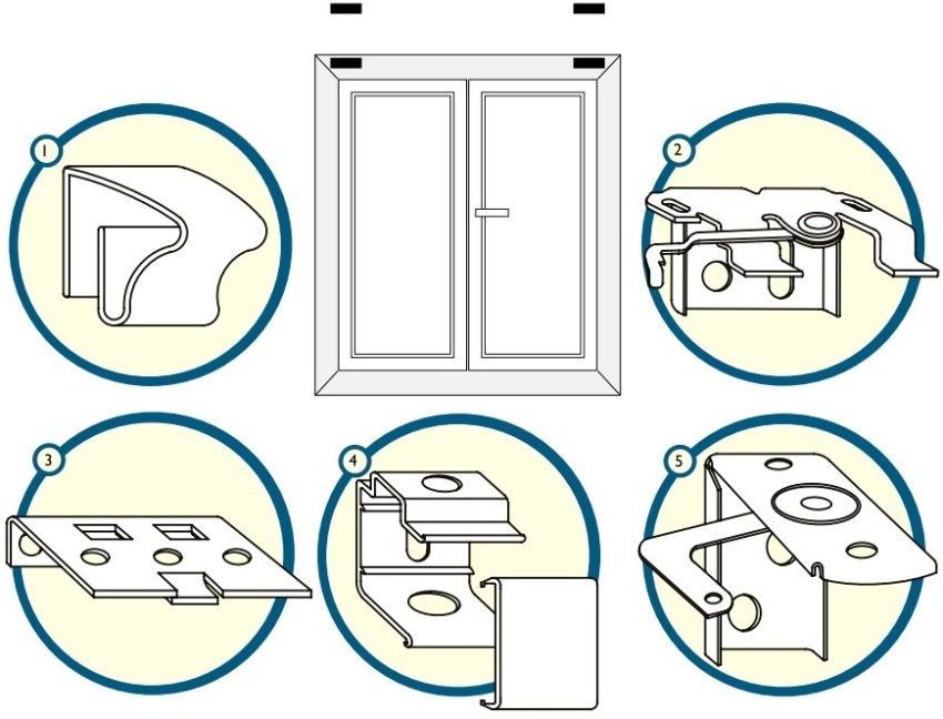 Как правильно установить горизонтальные жалюзи на пластиковые окна своими руками: пошаговая инструкция, видео