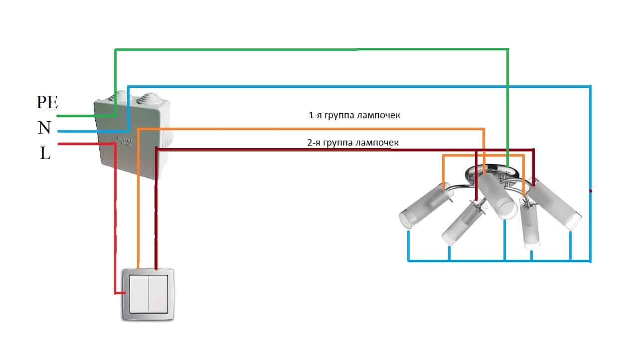 Ресурс заблокирован - resource is blocked
схема подключения люстры на двухклавишный выключатель