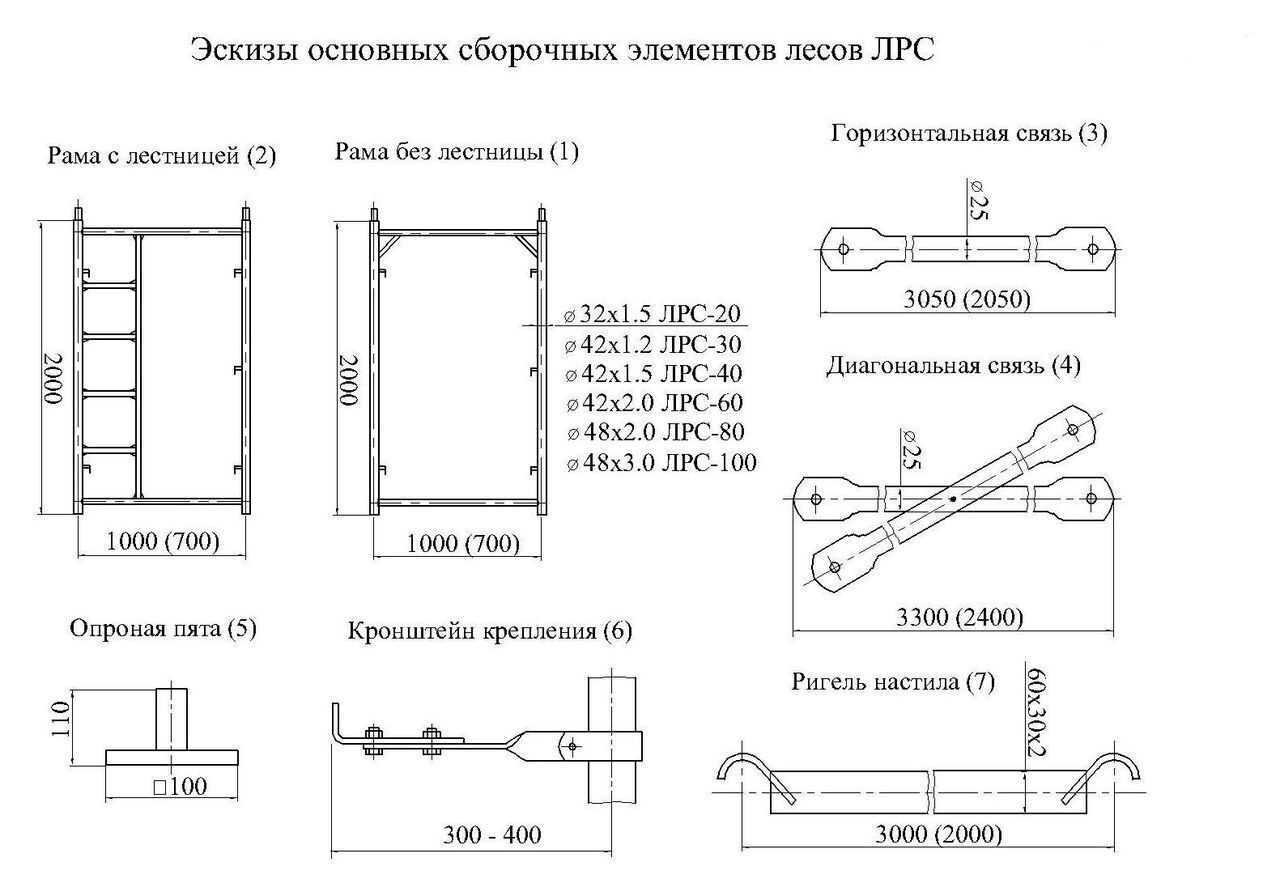 Леса своими руками из профильной трубы чертеж