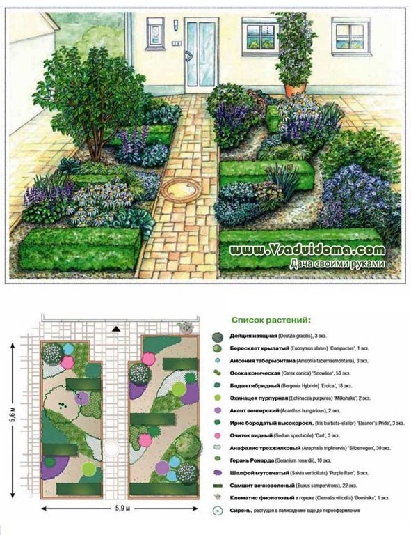 Как оформить палисадник перед домом своими руками