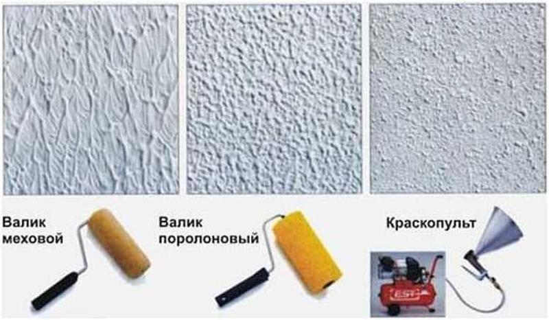 Фактурная покраска стен: пошаговая инструкция