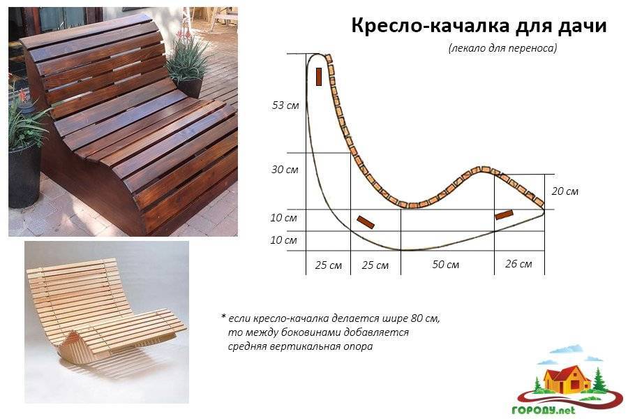 Кресло качалка своими руками: из дерева, фанеры, чертежи, фото