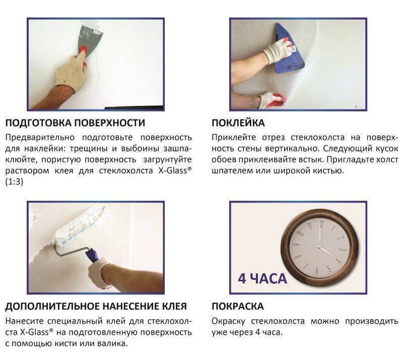 Как клеить обои своими руками: инструменты, подготовка стен, клей, пошаговый мастер-класс